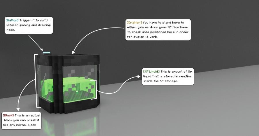 Скачать мод на хранилище опыта в Minecraft PE