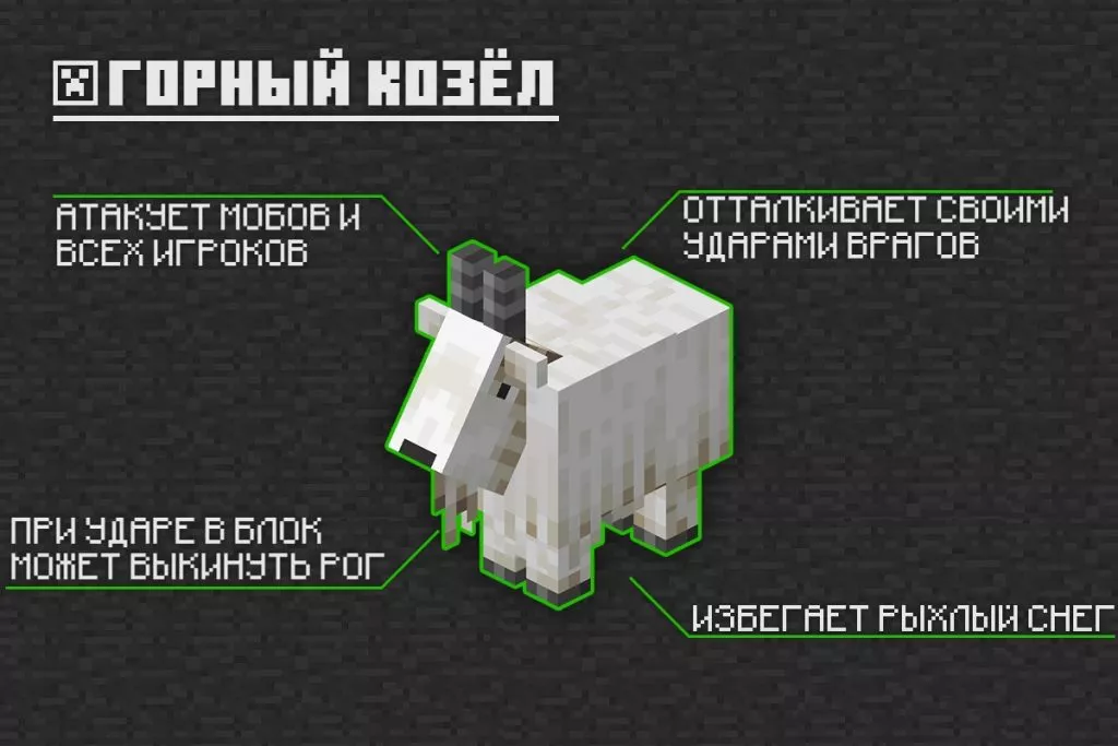 Горный козёл в Minecraft PE 1.16.210.55
